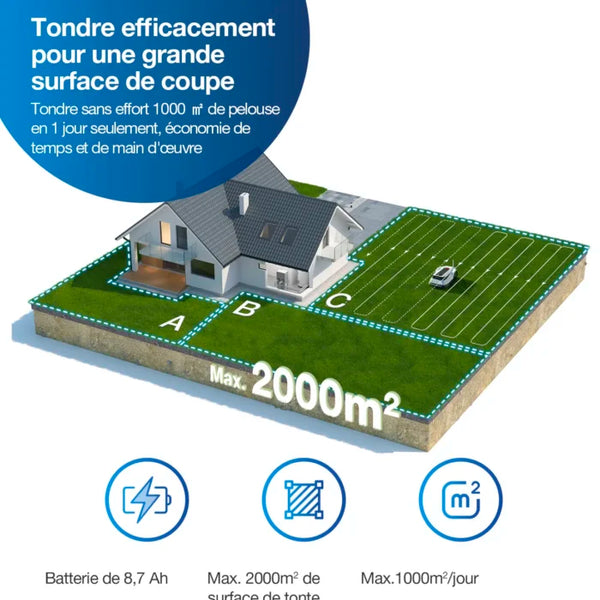 ECOVACS GOAT G1-2000